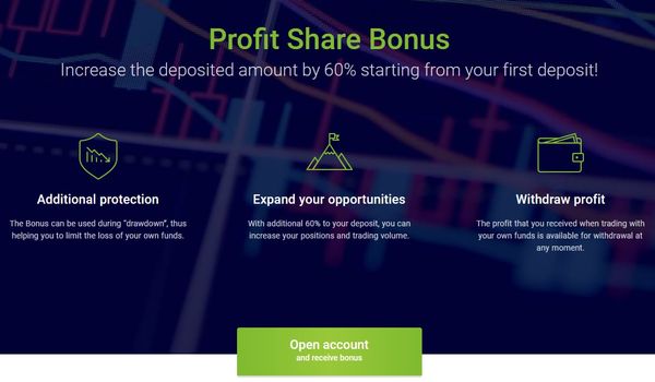 profit share bonus roboforex